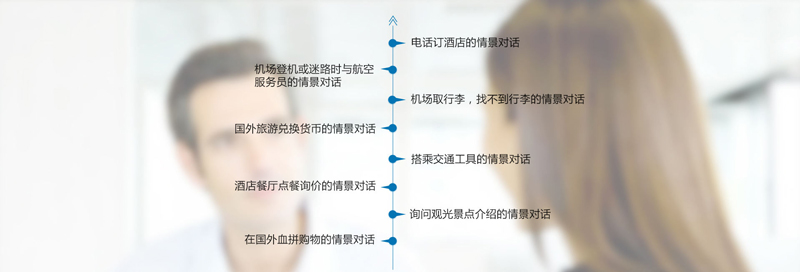旅游英语 情景篇