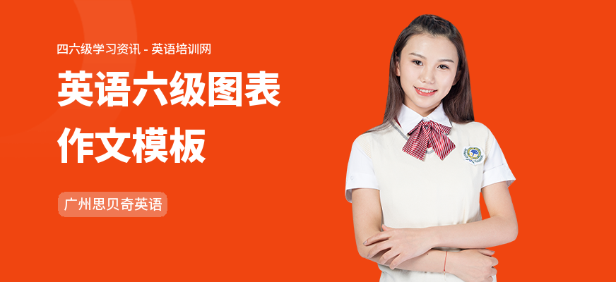 英语六级图表作文模板