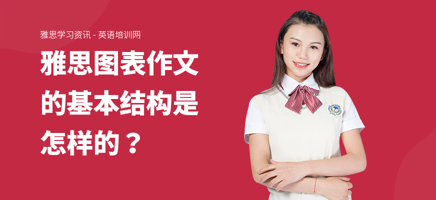 雅思图表作文的基本结构是怎样的？