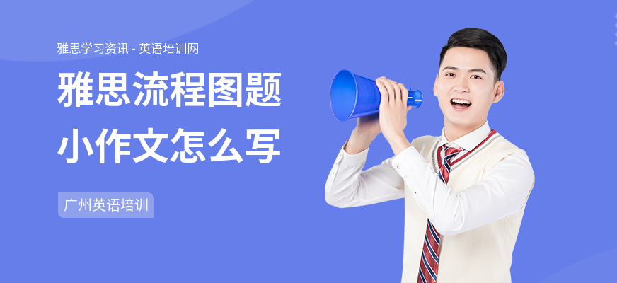 雅思流程图题小作文怎么写