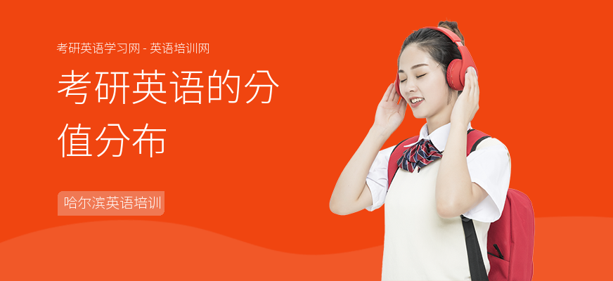 考研英语的分值分布