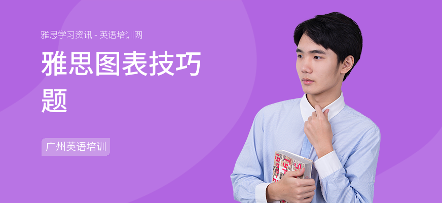 雅思图表技巧题