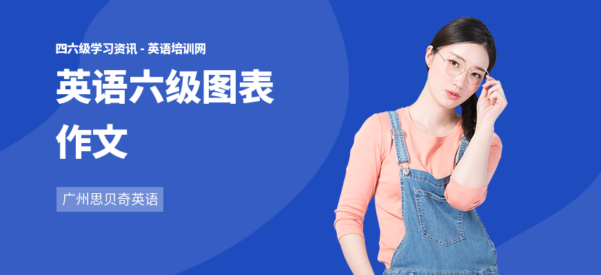 英语六级图表作文