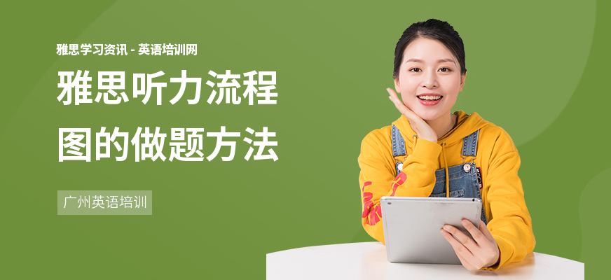 雅思听力流程图的做题方法