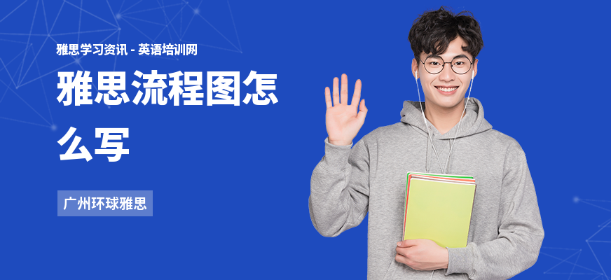 雅思流程图怎么写
