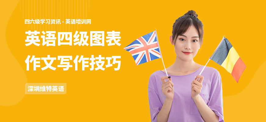 英语四级图表作文写作技巧