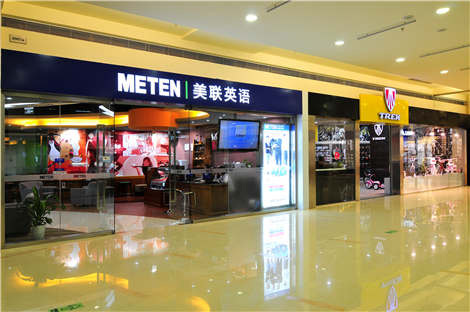 门面